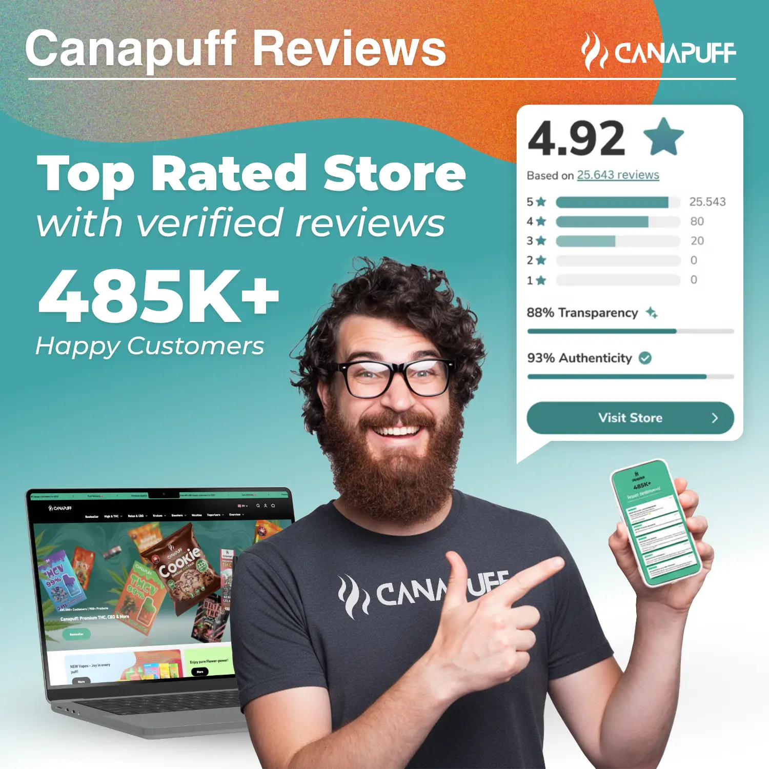 9H-THC Vape White Widow 95% 1ml - Image 4