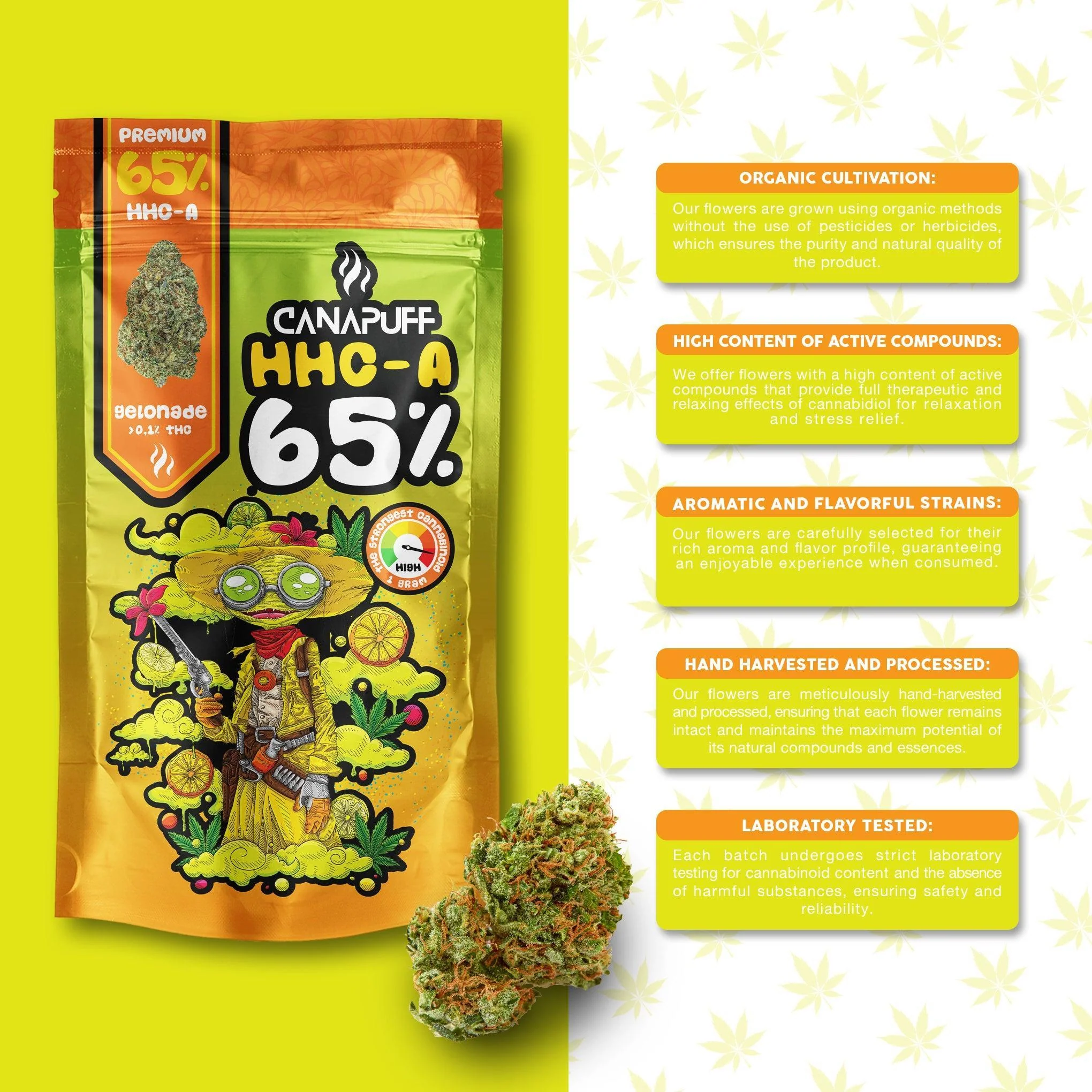 HHC-A Flowers Gelonade 65% - Image 12