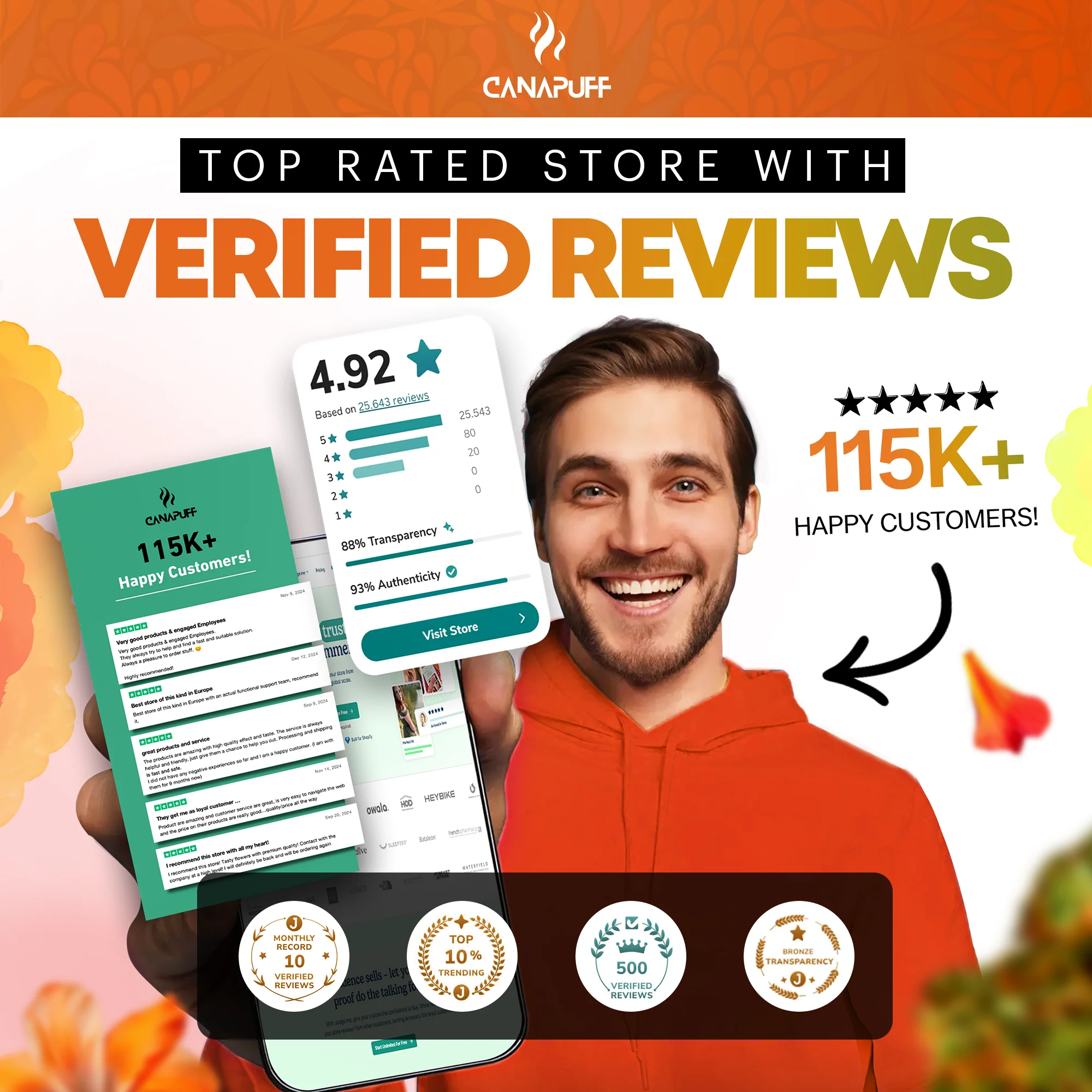 HHC-A Flowers Gelonade 65% - Image 9