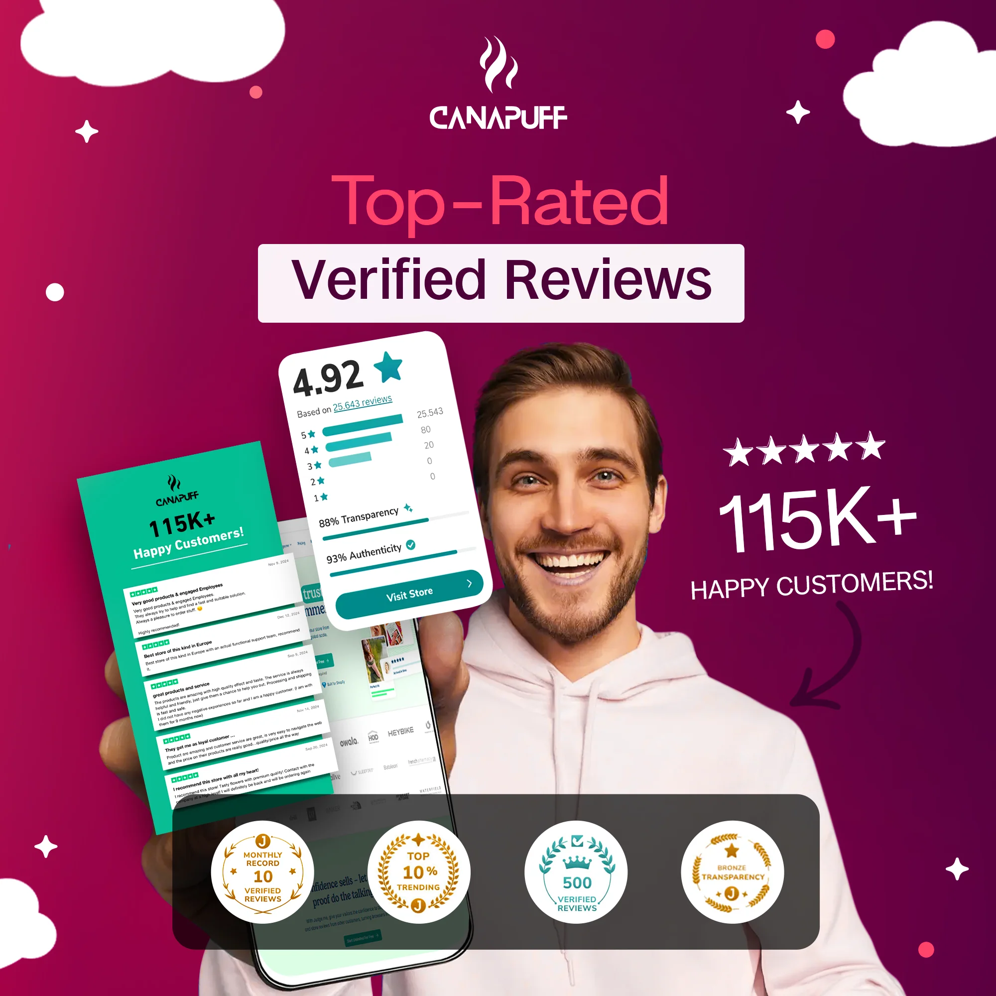 Melatonin+CBD Gummies Cherry - Image 5