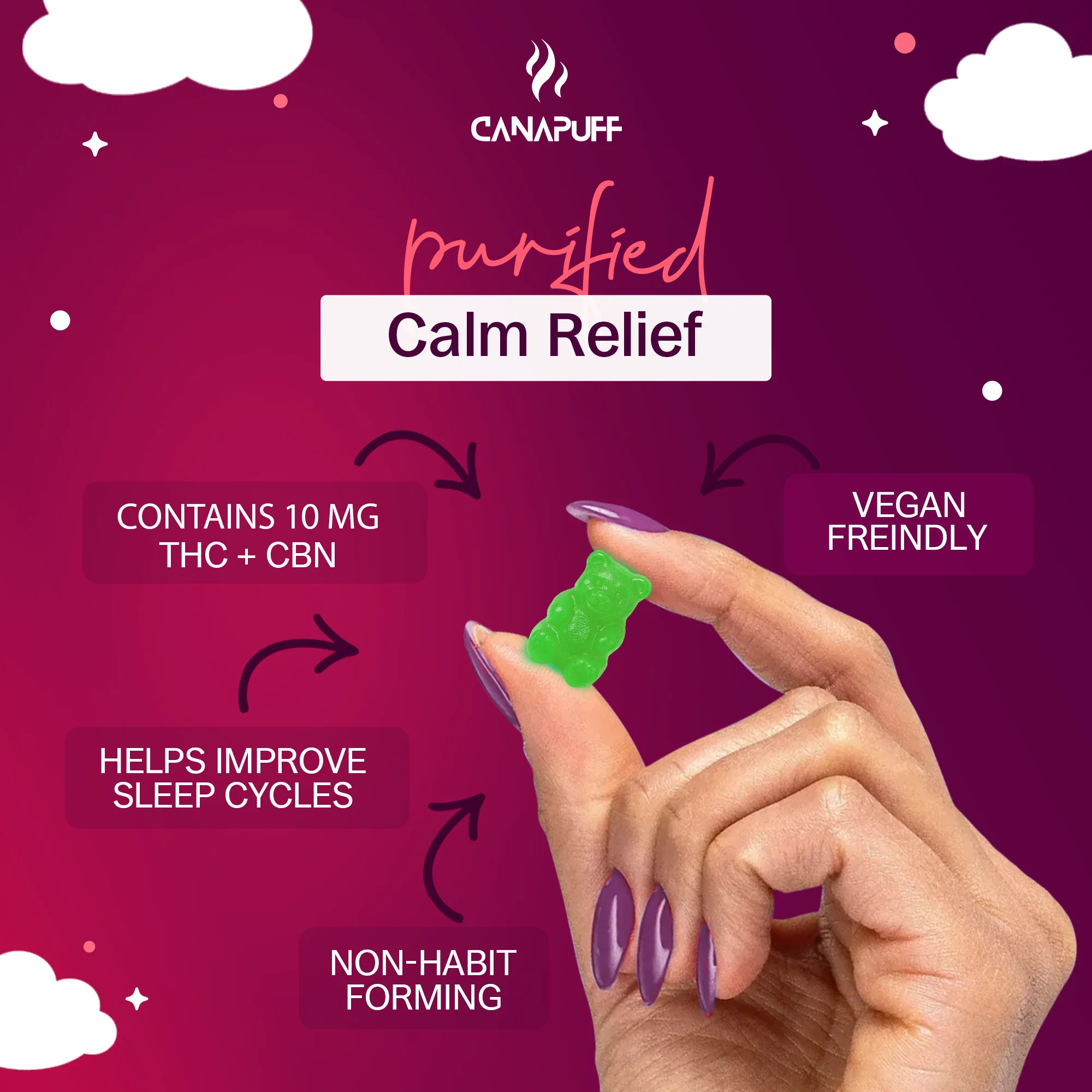 Melatonin+CBD Gummies Cherry - Image 7