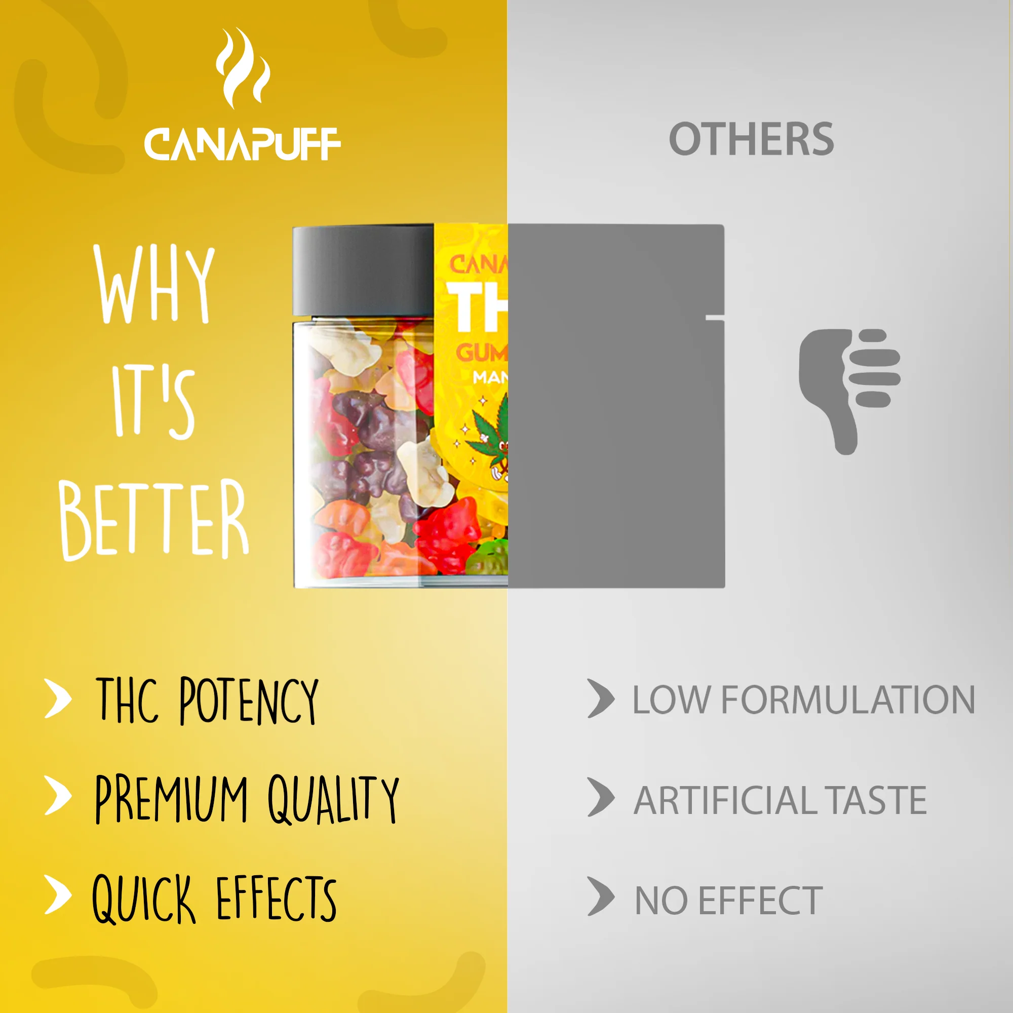 THC Gummies Mango - Image 10