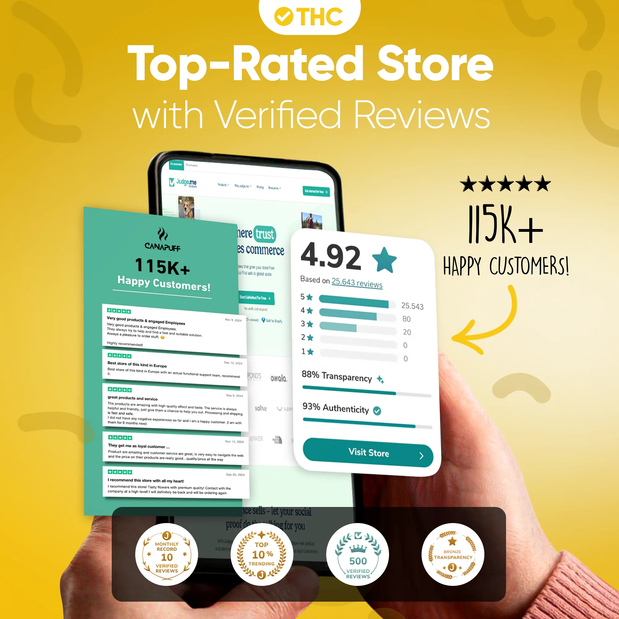 THC Gummies Mango - Image 5