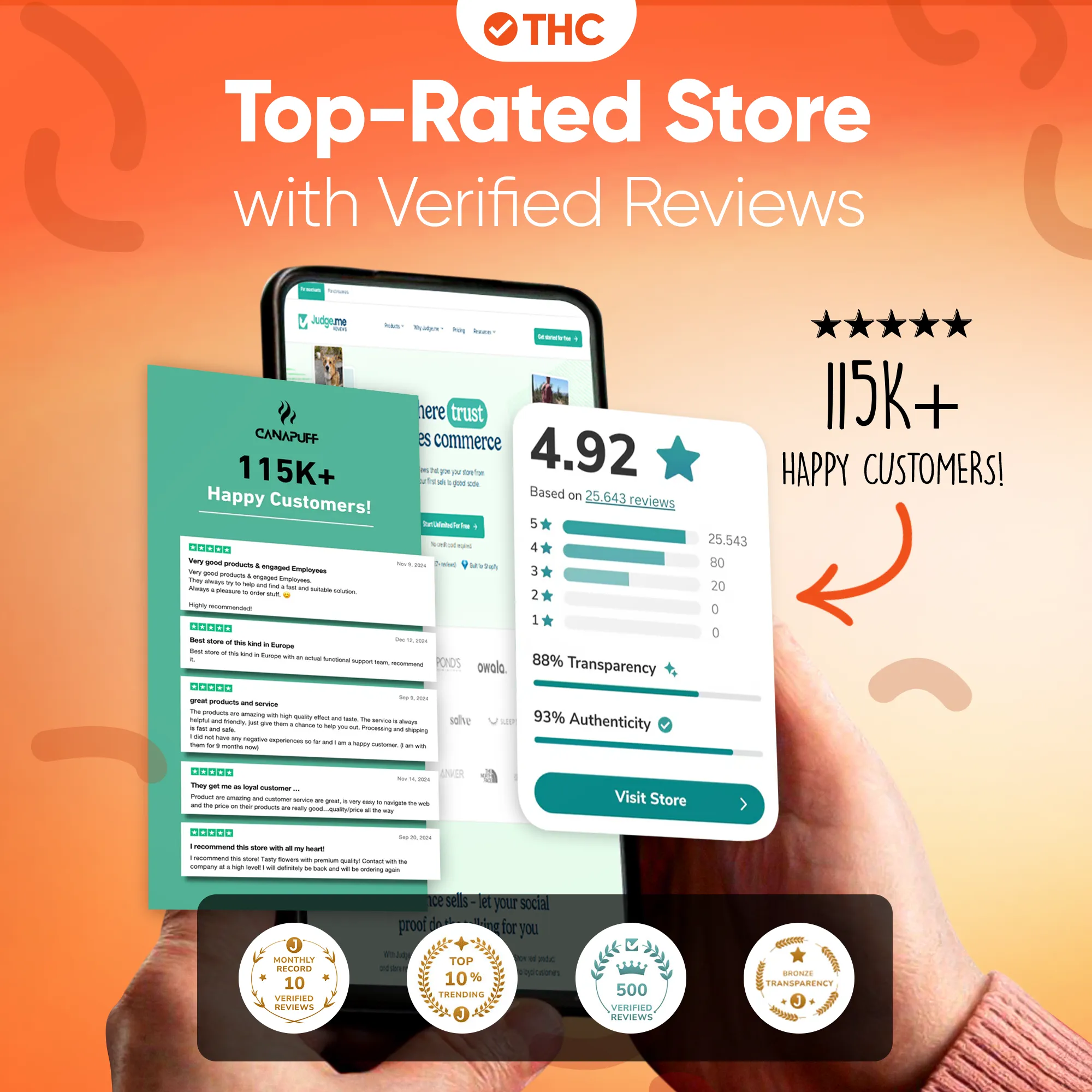 THC Gummies Orange - Image 5