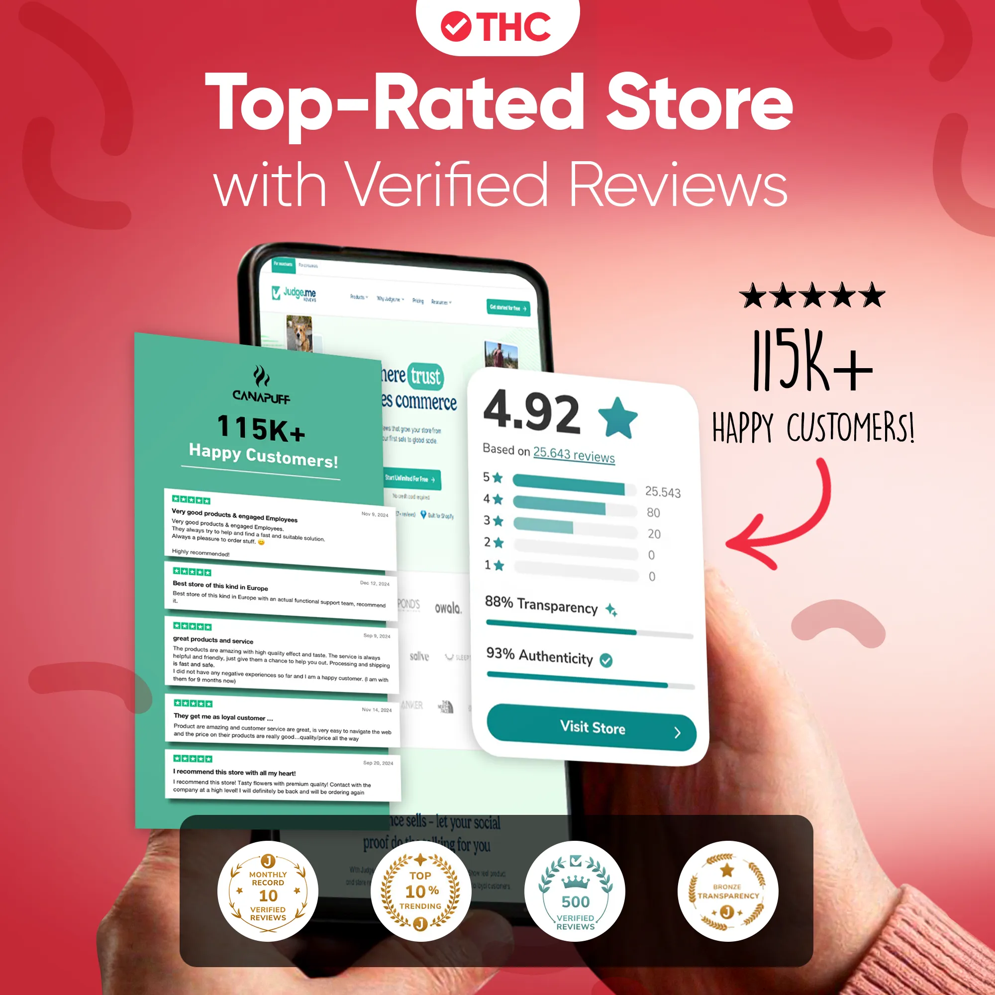 THC Gummies Raspberry - Image 5