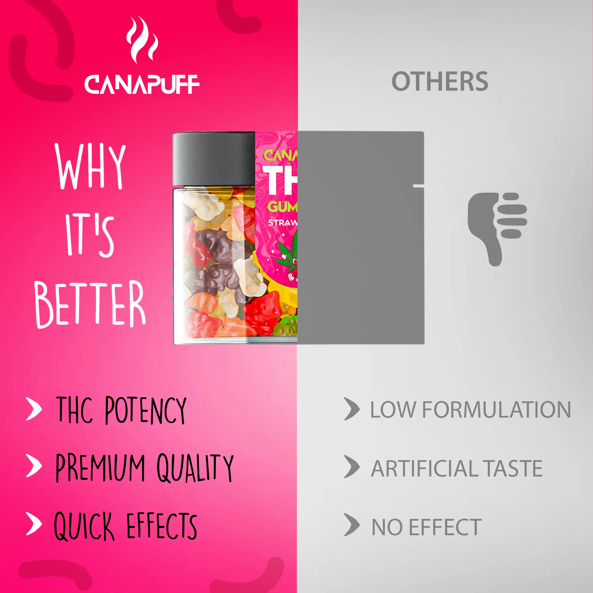 THC Gummies Strawberry - Image 10